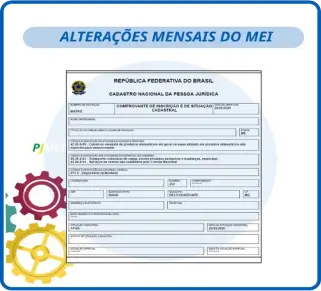 Alteração PJMei