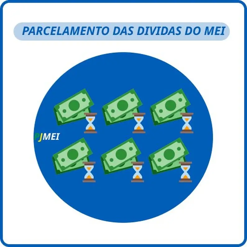 Alteração PJMei